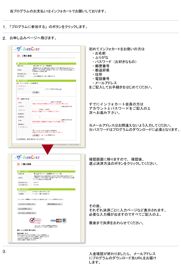 インフォカートでの支払い方法